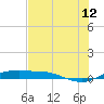 Port Aransas tide chart for Wednesday, July 12, 2023