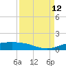 Port Aransas tide chart for Thursday, September 12, 2024