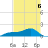Port Boca Grande tide chart for Wednesday, May 6, 2026