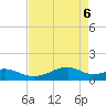 Port Bolivar tide chart for Tuesday, May 6, 2025