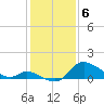 Port Deposit tide chart for Tuesday, February 6, 2024
