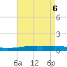 Port Eads tide chart for Thursday, May 6, 2021