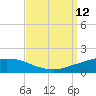 Port Fourchon tide chart for Sunday, September 12, 2021