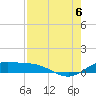 Laguna Madre tide chart for Saturday, August 6, 2022