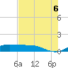 Laguna Madre tide chart for Friday, June 6, 2025