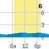 Port Lavaca tide chart for Thursday, April 6, 2023