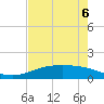 Port Lavaca tide chart for Saturday, May 6, 2023