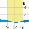 Port Lavaca tide chart for Friday, March 8, 2024
