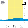 Port Lavaca tide chart for Saturday, April 12, 2025