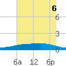 Port Lavaca tide chart for Friday, June 6, 2025