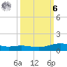 Port Lavaca tide chart for Monday, October 6, 2025