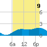 Port Manatee tide chart for Monday, May 9, 2022