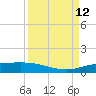Port O'Connor tide chart for Sunday, September 12, 2021