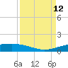 Port O'Connor tide chart for Friday, September 12, 2025