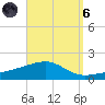 Port St. Joe tide chart for Monday, September 6, 2021