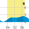 Old Port Tampa tide chart for Monday, June 6, 2022