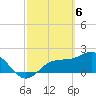 Old Port Tampa tide chart for Wednesday, March 6, 2024