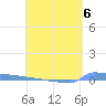 Vieques tide chart for Saturday, May 6, 2023