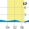 Pumpkin Key tide chart for Thursday, June 12, 2025
