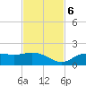 Punta Gorda tide chart for Monday, November 6, 2023