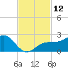 Punta Rassa tide chart for Saturday, November 12, 2022