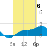 Punta Rassa tide chart for Wednesday, March 6, 2024