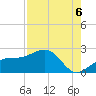 Punta Rassa tide chart for Wednesday, August 6, 2025