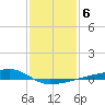 Quatre Bayous Pass tide chart for Thursday, January 6, 2022