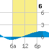 Quatre Bayous Pass tide chart for Wednesday, March 6, 2024