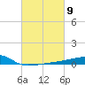 Quatre Bayous Pass tide chart for Saturday, March 9, 2024