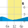 Quatre Bayous Pass tide chart for Sunday, October 6, 2024