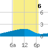 Quatre Bayous Pass tide chart for Saturday, September 6, 2025