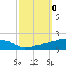 Quatre Bayous Pass tide chart for Wednesday, October 8, 2025