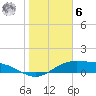 Queen Isabella Causeway tide chart for Friday, January 6, 2023