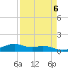 Queen Isabella Causeway tide chart for Thursday, April 6, 2023