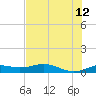 Queen Isabella Causeway tide chart for Monday, June 12, 2023