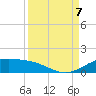 Queen Isabella Causeway tide chart for Thursday, September 7, 2023