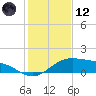 Queen Isabella Causeway tide chart for Tuesday, December 12, 2023