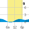 Queen Isabella Causeway tide chart for Saturday, March 9, 2024