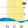 Queen Isabella Causeway tide chart for Tuesday, July 30, 2024