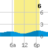 Queen Isabella Causeway tide chart for Friday, September 6, 2024