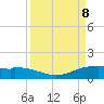 Queen Isabella Causeway tide chart for Sunday, September 8, 2024