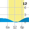 Queen Isabella Causeway tide chart for Friday, September 12, 2025