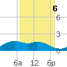 Queen Isabella Causeway tide chart for Saturday, September 6, 2025