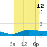 Queen Isabella Causeway tide chart for Sunday, April 12, 2026