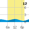 Queen Isabella Causeway tide chart for Tuesday, May 12, 2026