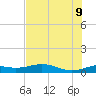 Queen Isabella Causeway tide chart for Tuesday, June 9, 2026