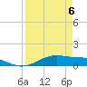 Queen Isabella Causeway tide chart for Tuesday, April 6, 2021