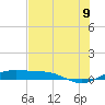 Queen Isabella Causeway tide chart for Saturday, July 9, 2022