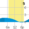 Queen Isabella Causeway tide chart for Monday, September 5, 2022